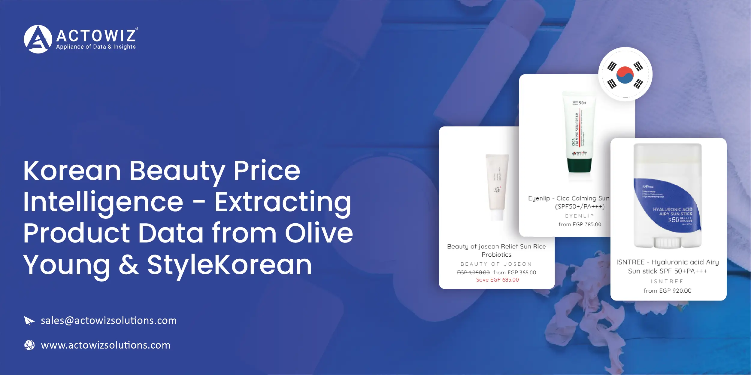 Real-Time Regional Insights with Customizable E-commerce Dashboards